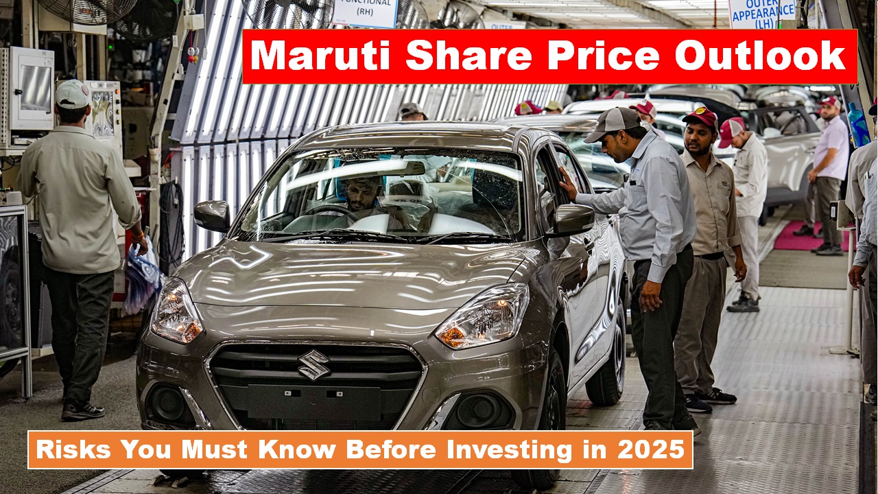 Maruti Share Price